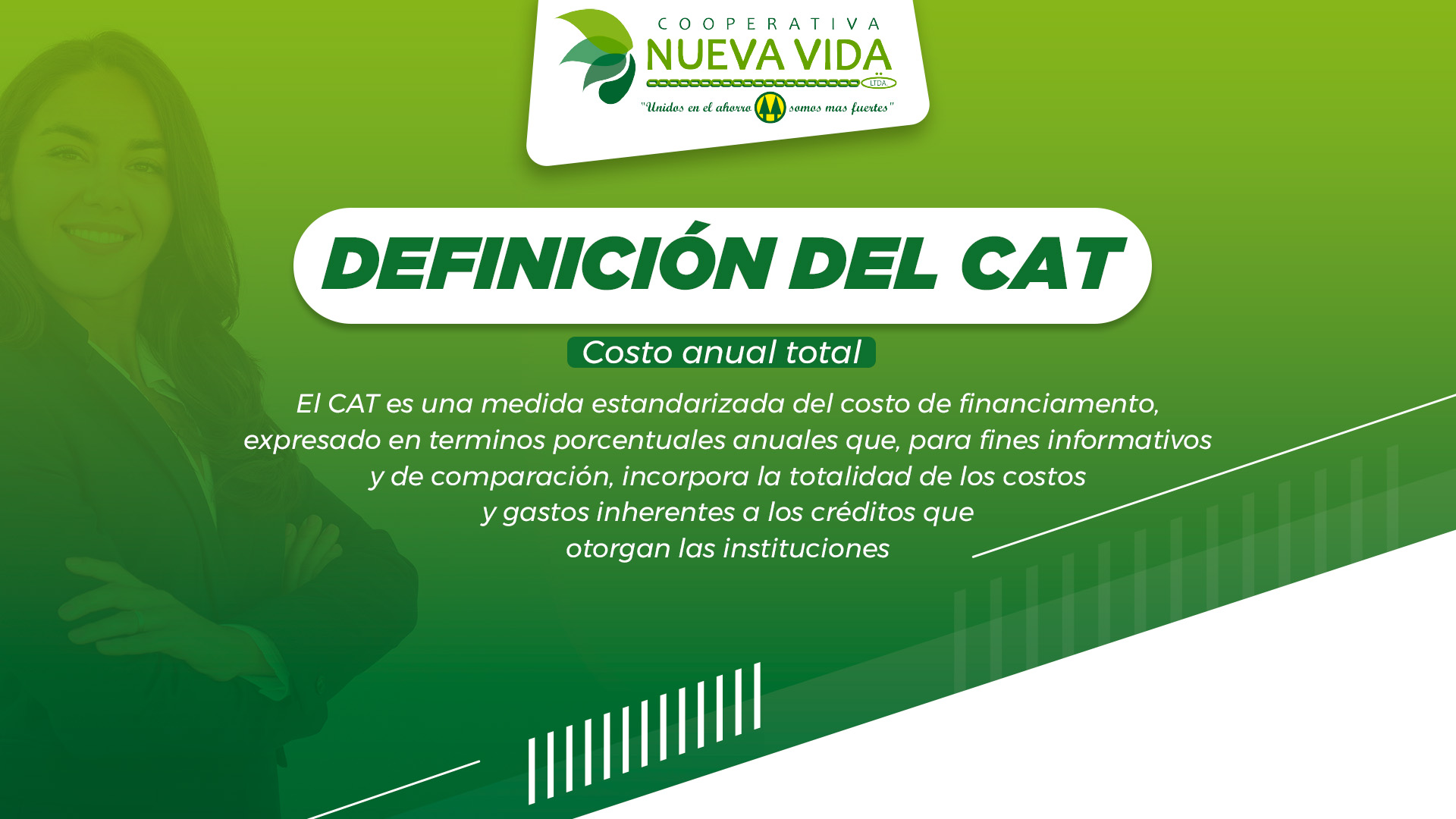 Ahorro de cumpleaños